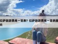 拉萨旅游费用一览表？拉萨旅游费用一览表图片