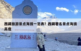 西藏旅游景点海拔一览表？西藏著名景点海拔高度
