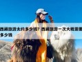 西藏旅游太约多少钱？西藏旅游一次大概需要多少钱