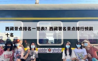 西藏景点排名一览表？西藏著名景点排行榜前十名