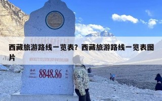 西藏旅游路线一览表？西藏旅游路线一览表图片