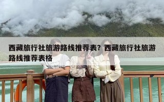 西藏旅行社旅游路线推荐表？西藏旅行社旅游路线推荐表格