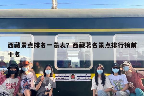 西藏景点排名一览表？西藏著名景点排行榜前十名